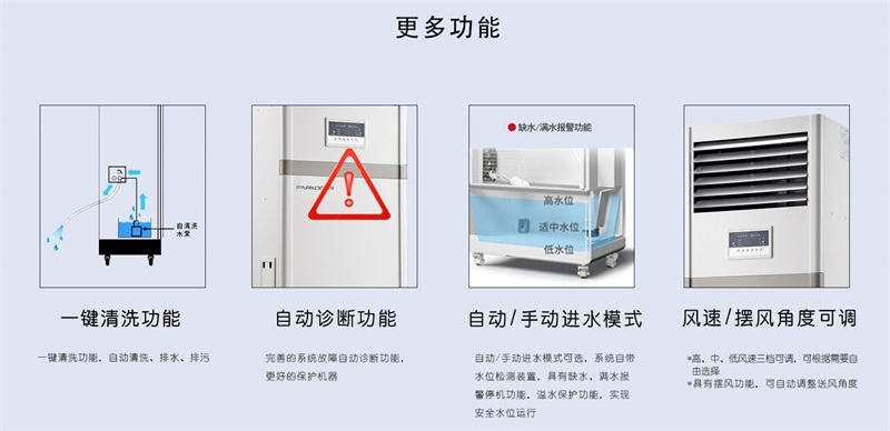 濕膜加濕（shī）器4