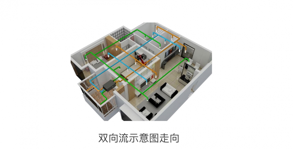 新風淨化除濕機（jī）07